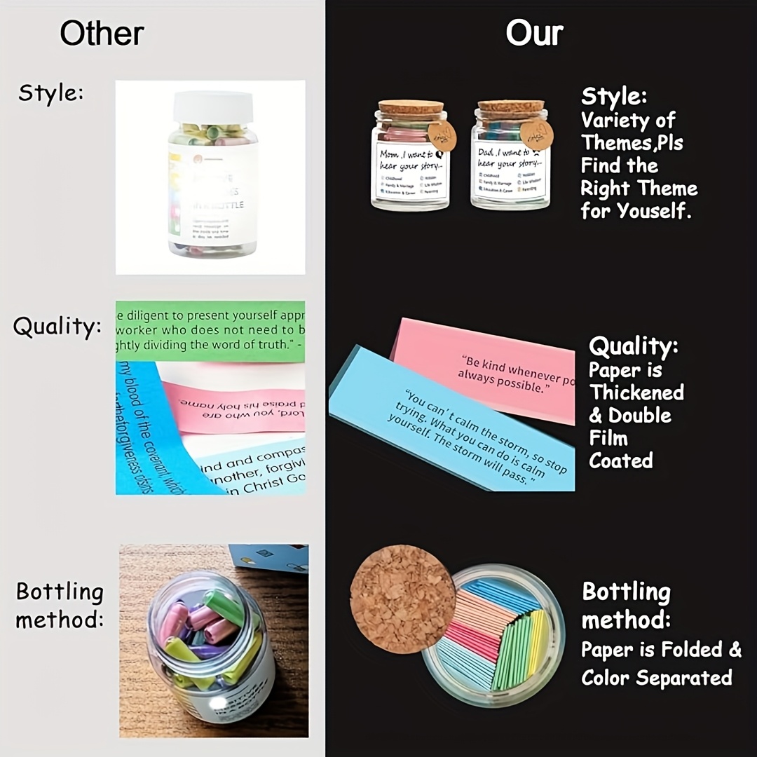 Стеклянная бутылка для желаний – обзор и цена Home Decor For Birthday