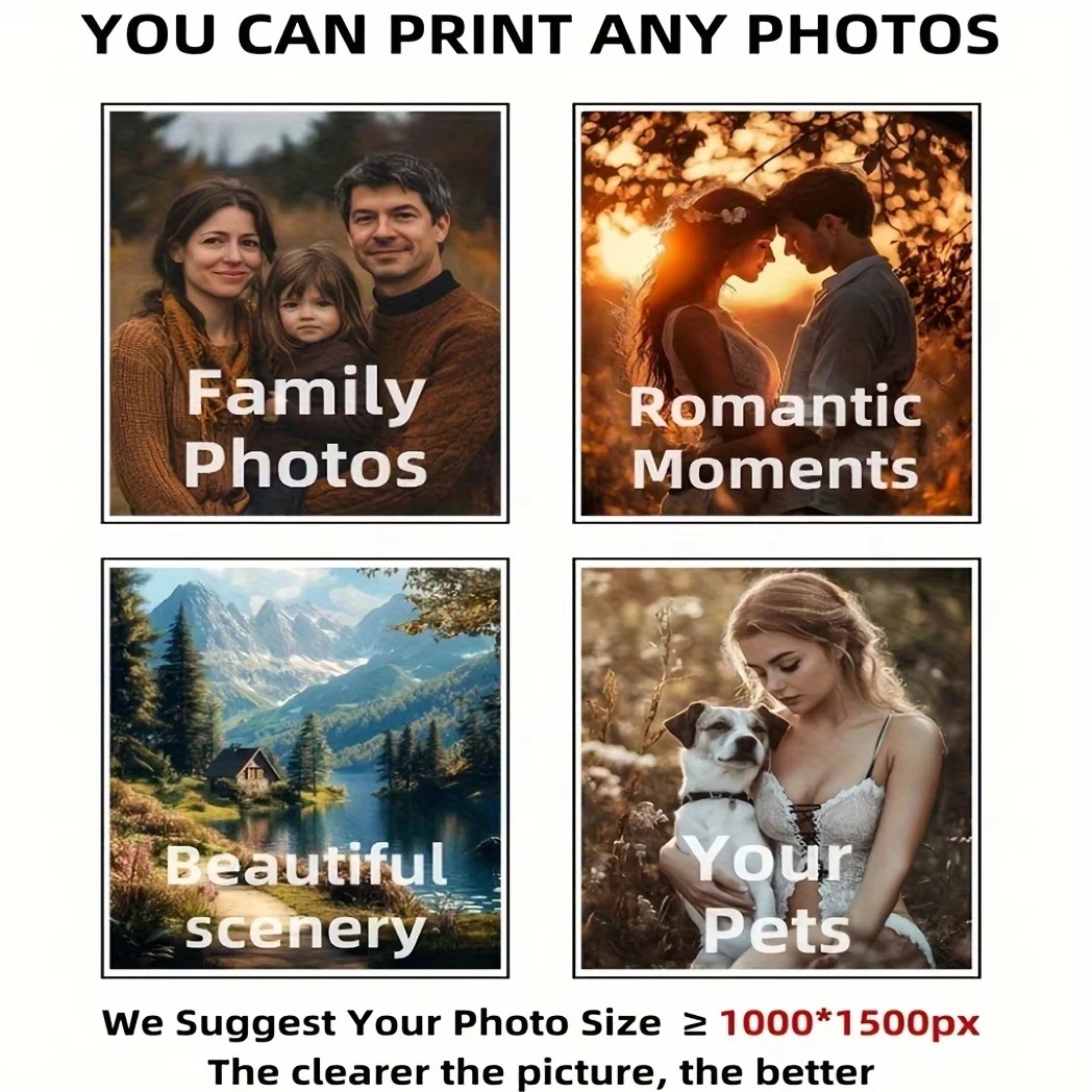 Персонализированный фотохолст, – обзор и цена Home Decor For Birthday